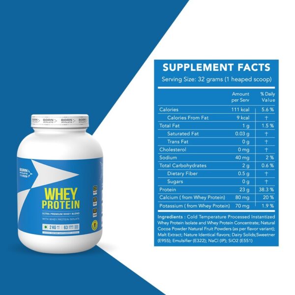 BORN WHEY